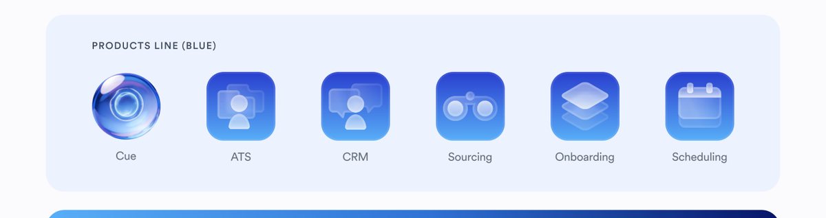 Products line (blue) — the icon row from the Cue Guidelines board