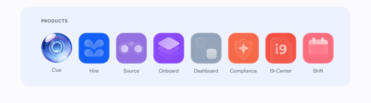 Products — the icon row from the Cue Guidelines board