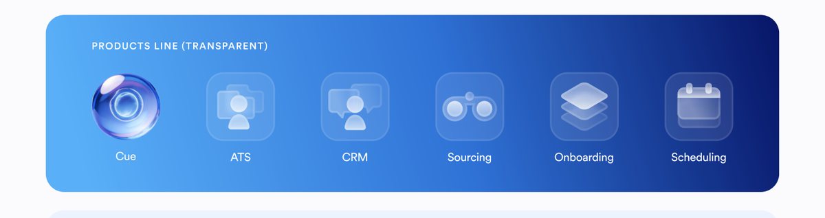 Products line (transparent) — the icon row from the Cue Guidelines board
