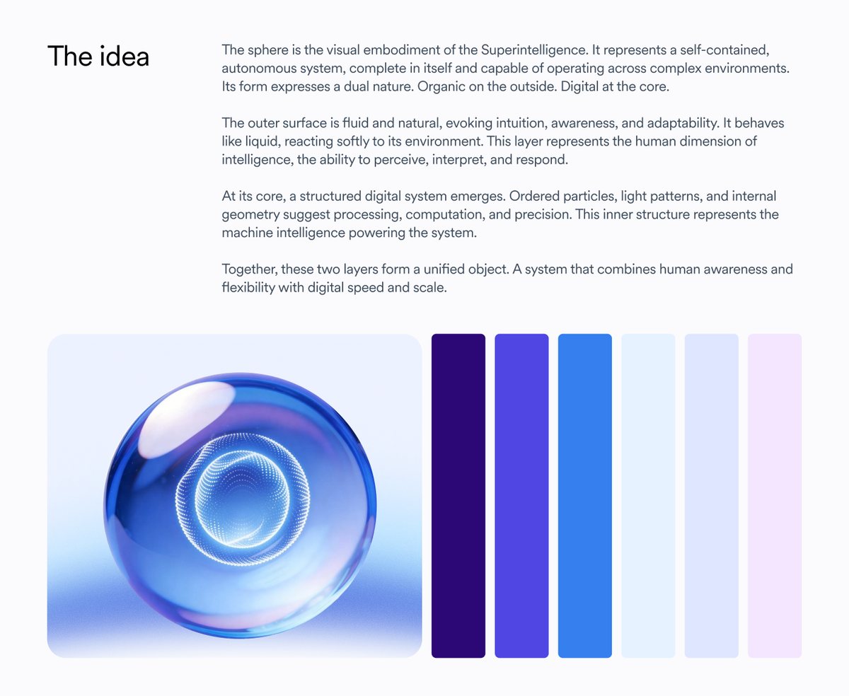 The idea, as set out on the Cue Guidelines board: the glass sphere beside its colour column
