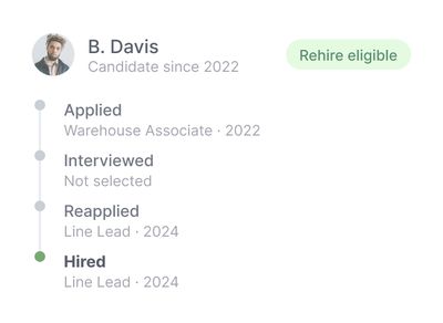 CRM — works your pipeline module 1 — 666 by 486