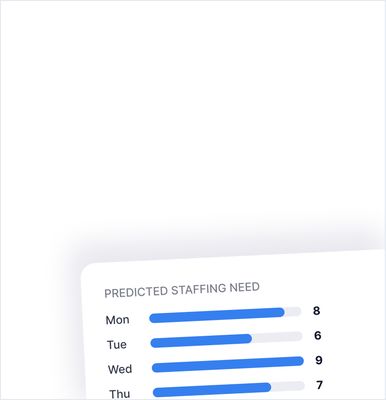 Shift & Scheduling — runs itself 1 — 811 by 840