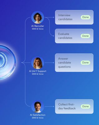 Meet The System — agents — 810 by 1020