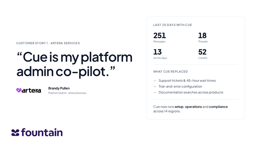 Customer story — Cue slide archetype, 1280×720