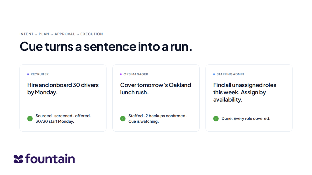 Three prompts — Cue slide archetype, 1280×720