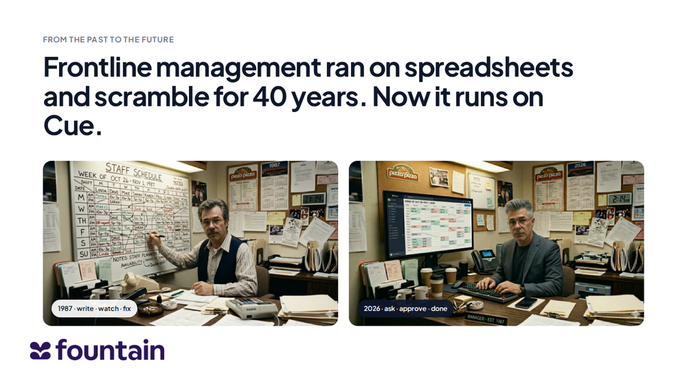 Origin · past → future — Cue slide archetype, 1280×720