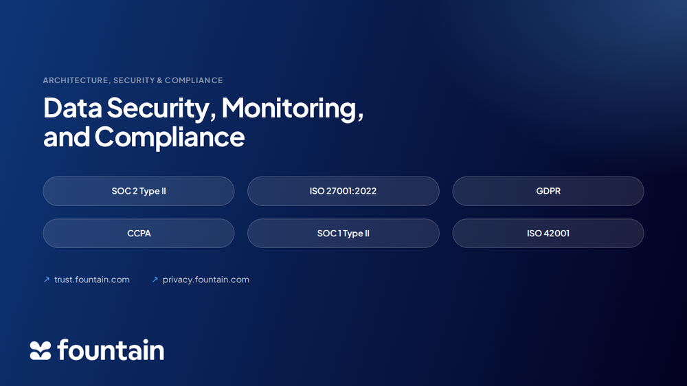 Credentials — Cue slide archetype, 1280×720