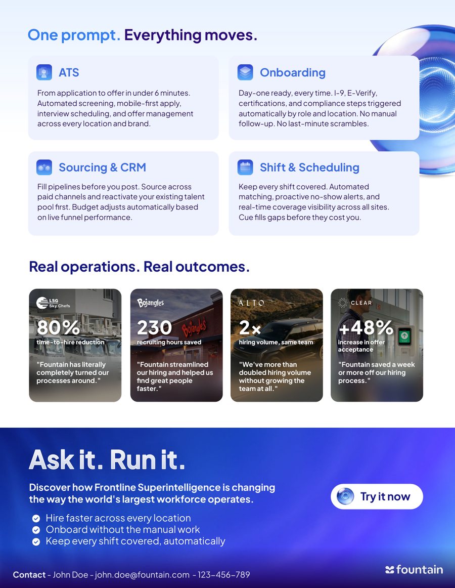 Cue one-pager page two — suite modules, outcome cards, Ask it Run it band